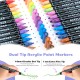 Marker Acrylic ,Dual Tip Paint |Water Soluble Coloring with Fine Tip and Dot Tip Marker Pens